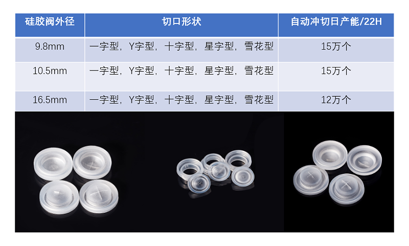 永利yl23411硅胶