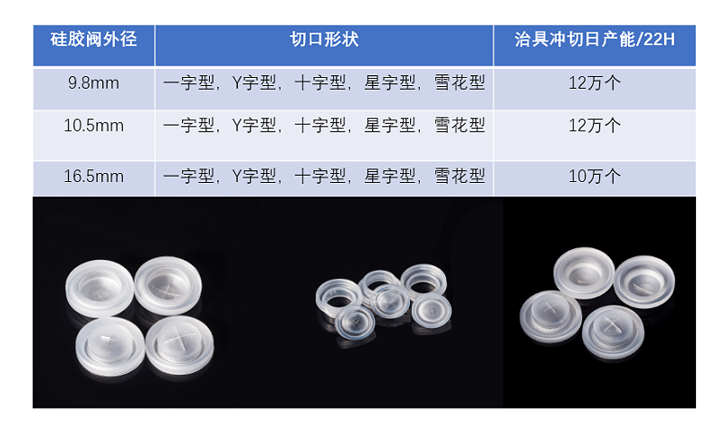永利yl23411硅胶 (2)
