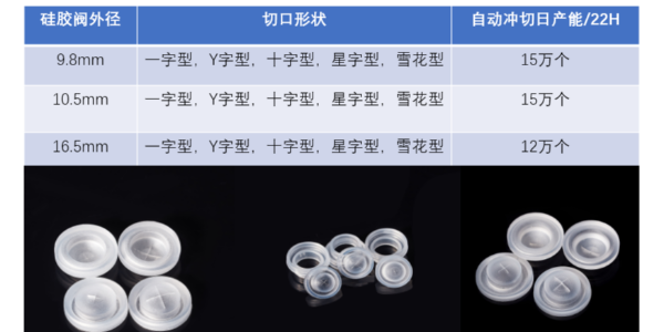 永利yl23411硅胶阀自动冲切机器